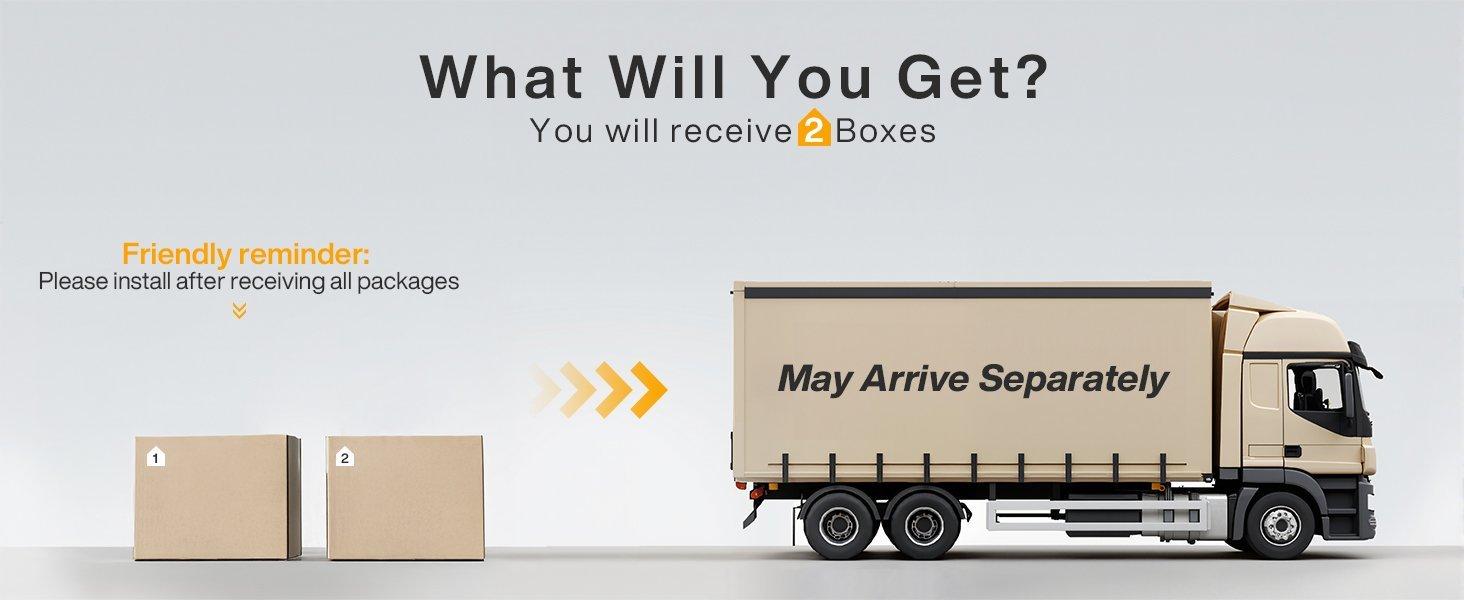 About the Packages