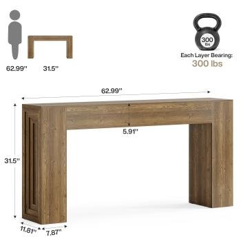 Console Tables